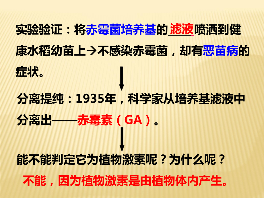 其他植物激素课件讲义.ppt_第3页