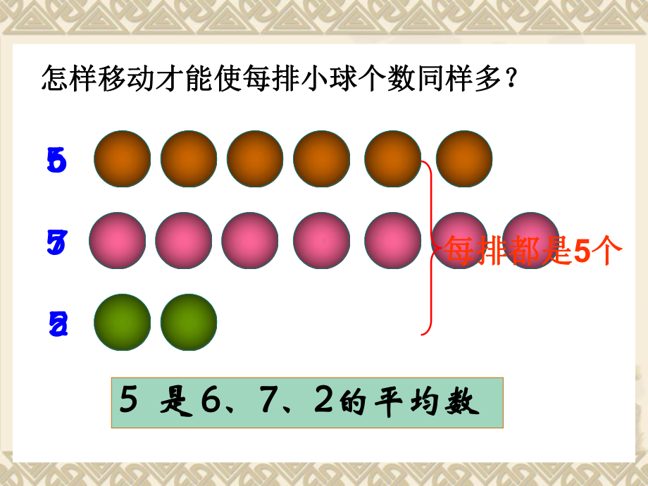 三年级统计平均数课件.ppt_第3页