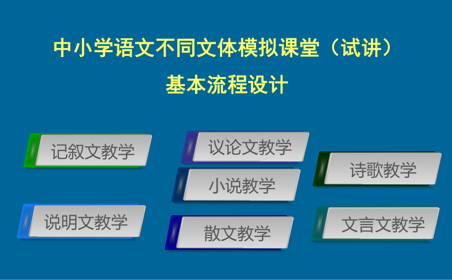 中小学语文教师招聘模拟课堂(试讲)基本教学流程设计课件.ppt_第1页