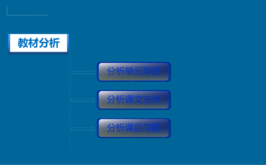 中小学语文教师招聘模拟课堂(试讲)基本教学流程设计课件.ppt_第3页