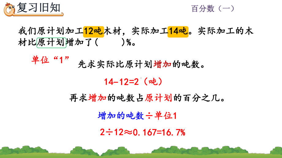 人教版六年级数学上册第6单元百分数-练习十九课件.pptx_第3页