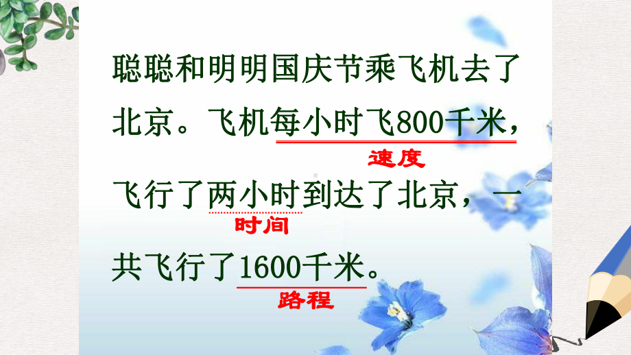 人教版最新版四上《速度、时间和路程之间的》课件2.ppt_第2页