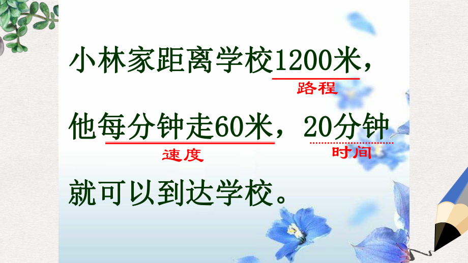 人教版最新版四上《速度、时间和路程之间的》课件2.ppt_第3页