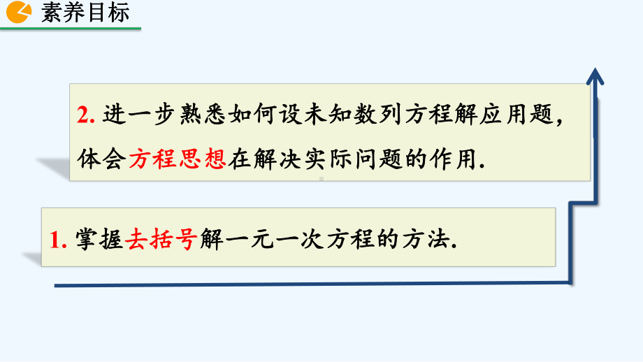 人教版版七年级数学上册第三章33-解一元一次方程(二)课件.pptx_第3页