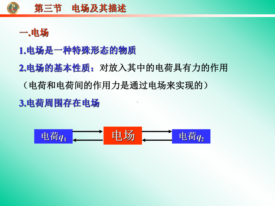 （高中物理课件）3-1-电场及其描述.ppt_第2页