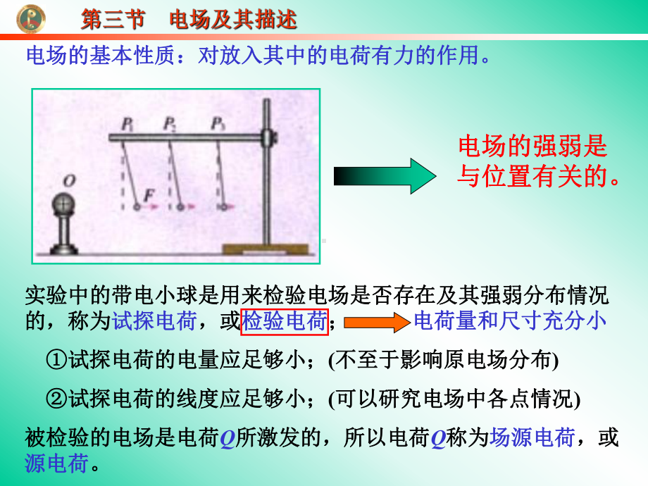 （高中物理课件）3-1-电场及其描述.ppt_第3页