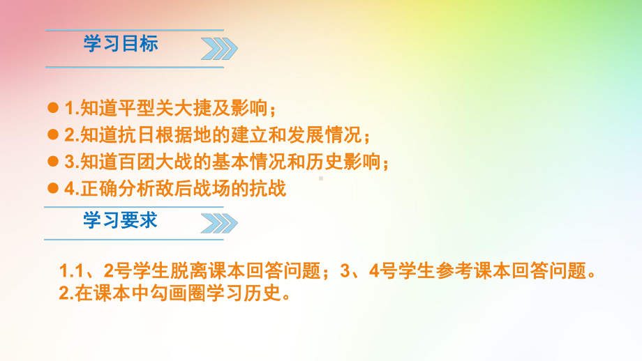 人教版(部编)八年级上册历史《第21课敌后战场的抗战》课件公开课5.pptx_第3页