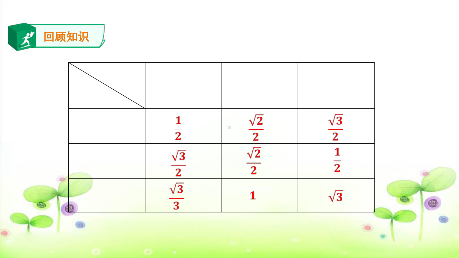 43解直角三角形-课件.pptx_第2页