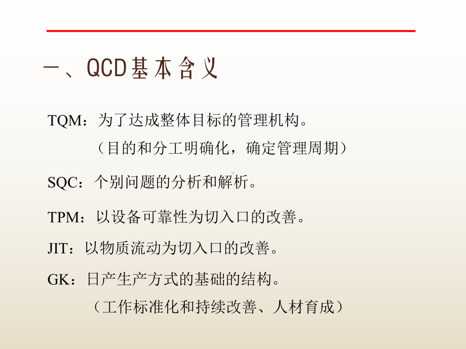 QCD培训教材汇编课件.ppt_第3页