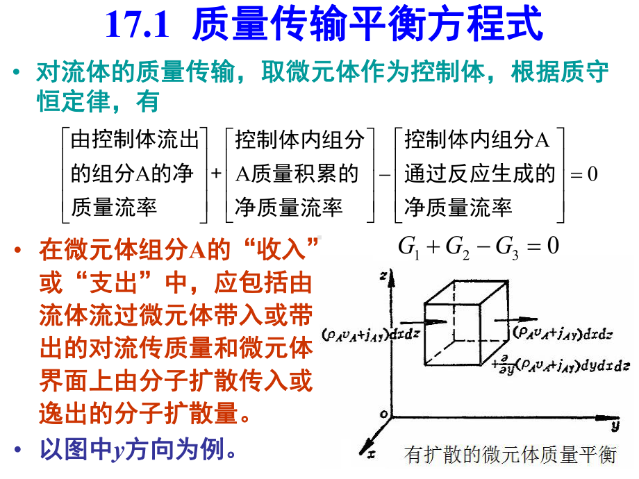 传输原理-第十七章-质量传输的微分方程课件.ppt_第3页