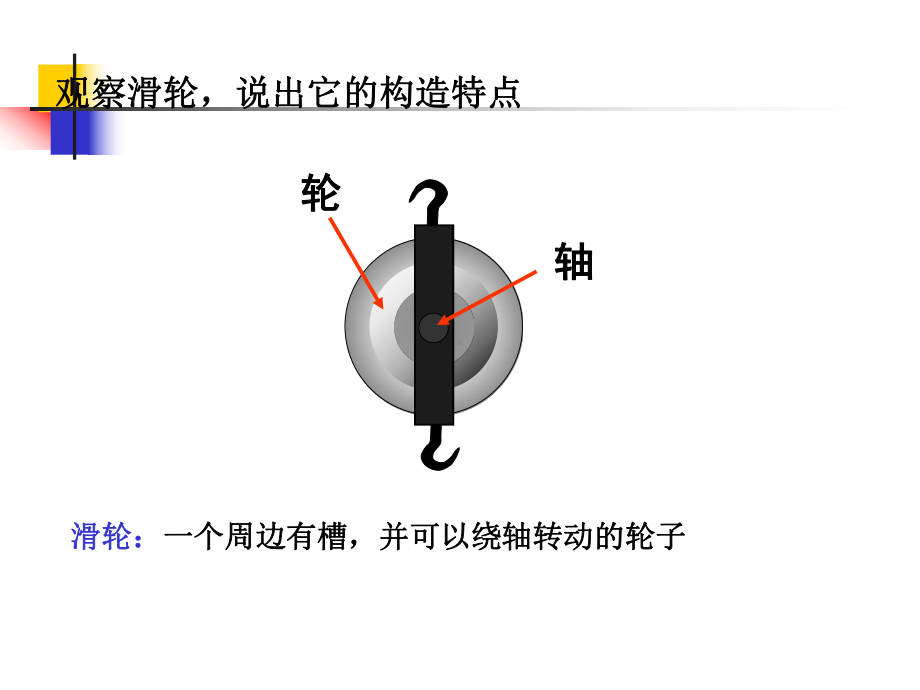 初中物理滑轮课件.ppt_第2页