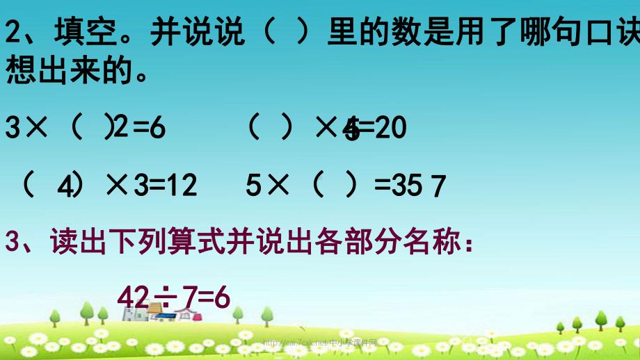 人教版二年级下册数学22《用2～6的乘法口诀求商》课件21.ppt_第2页