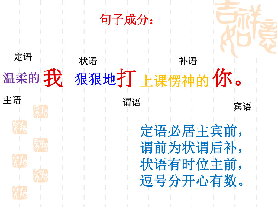 七年级语文病句练习课件.ppt_第3页