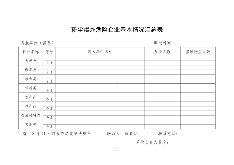 粉尘爆炸危险企业基本情况汇总表参考模板范本.doc_第1页