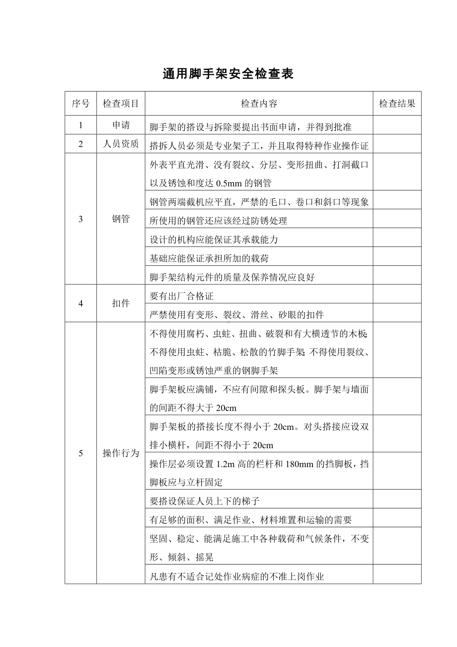 通用脚手架安全检查表.docx_第1页