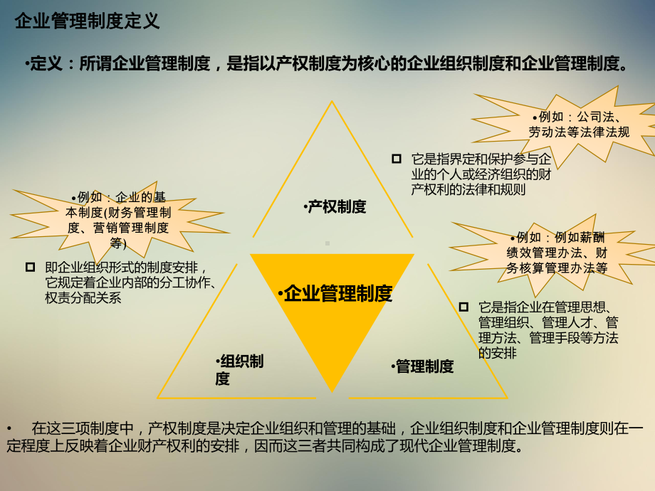 制度流程及岗位标准课件.ppt_第3页