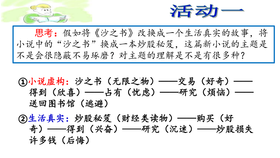 人教版选修语文《外国小说欣赏虚构使我们富有》(一等奖课件).pptx_第3页