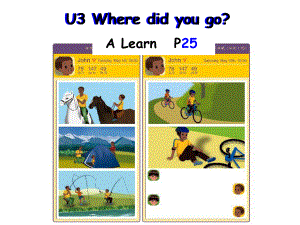 人教版小学英语六下-U3-A-Learn-优秀公开课课件.ppt