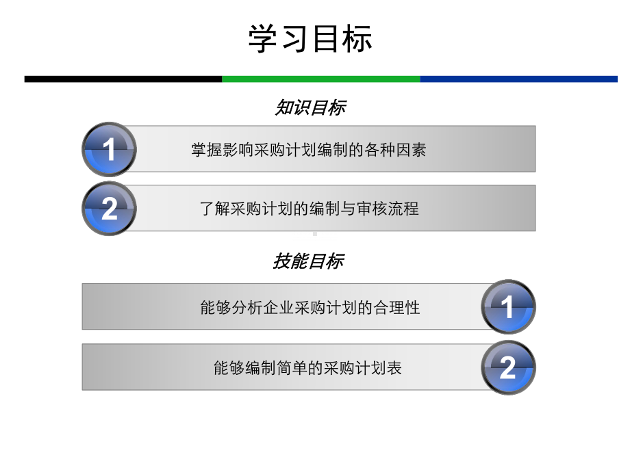 任务31采购计划的编制课件.pptx_第2页