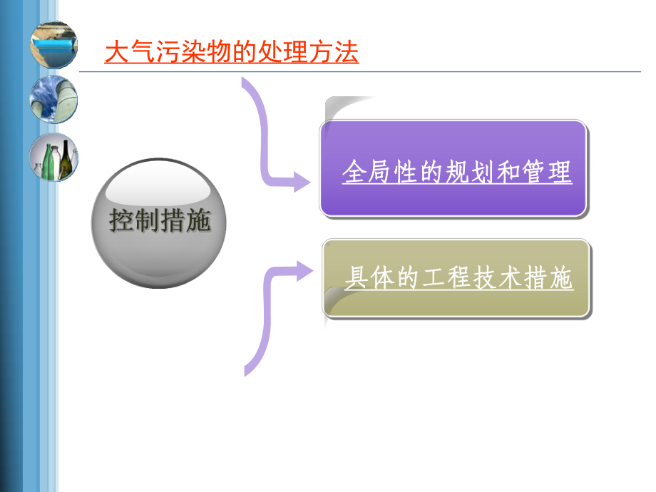 冶金企业环境保护培训讲义课件.ppt_第3页