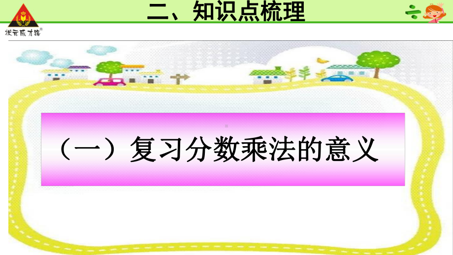 分数乘法整理和复习(一)课件.ppt_第3页