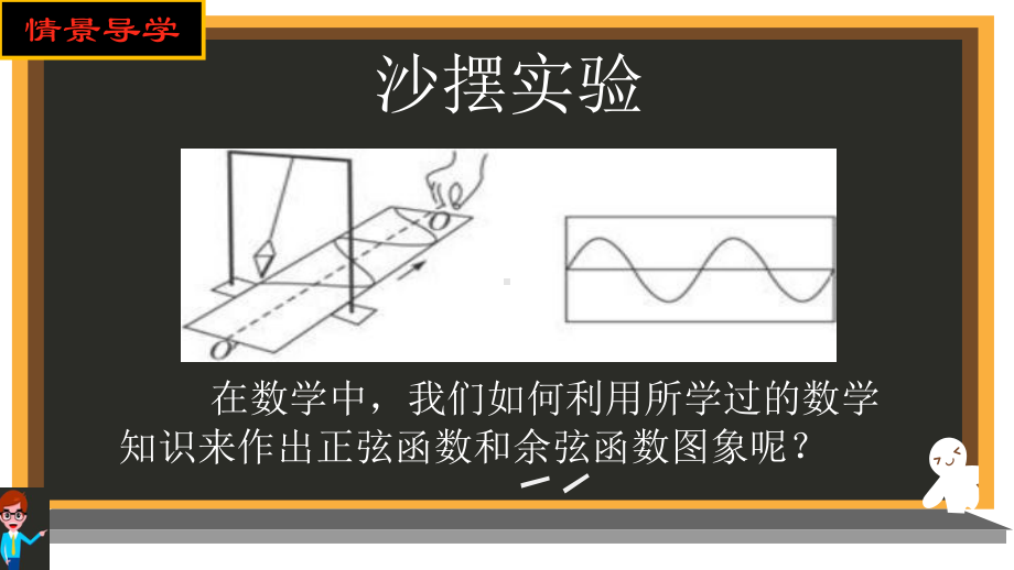 公开课《正弦函数、余弦函数图像》课件.pptx_第3页