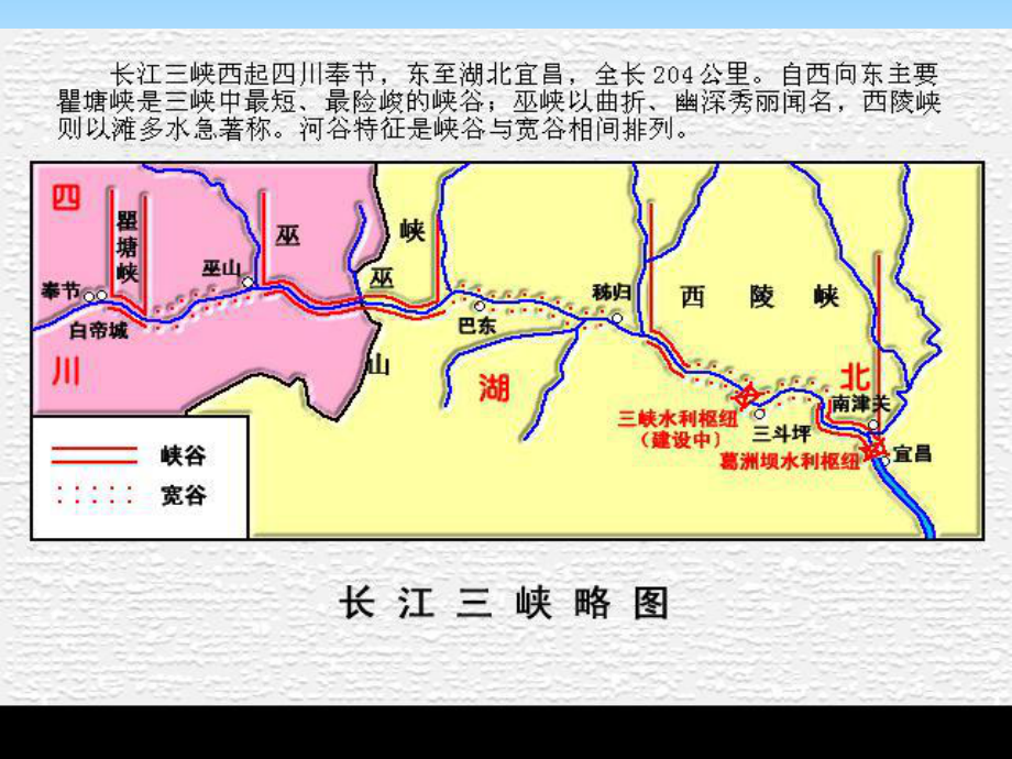 八年级上册三峡完整版课件.pptx_第1页