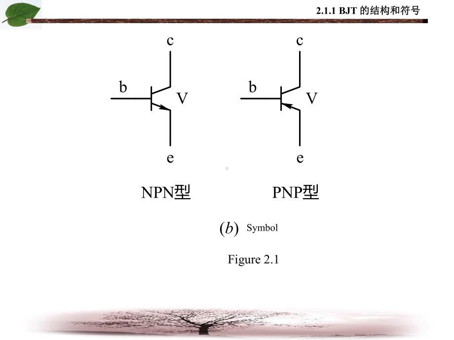 三极管及三极管放大电路课件.ppt_第3页