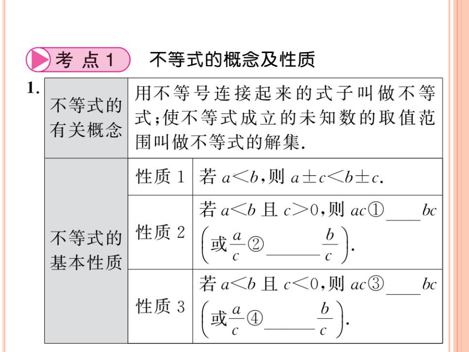 2020年中考复习《一元一次不等式(组)及应用》课件.ppt_第3页