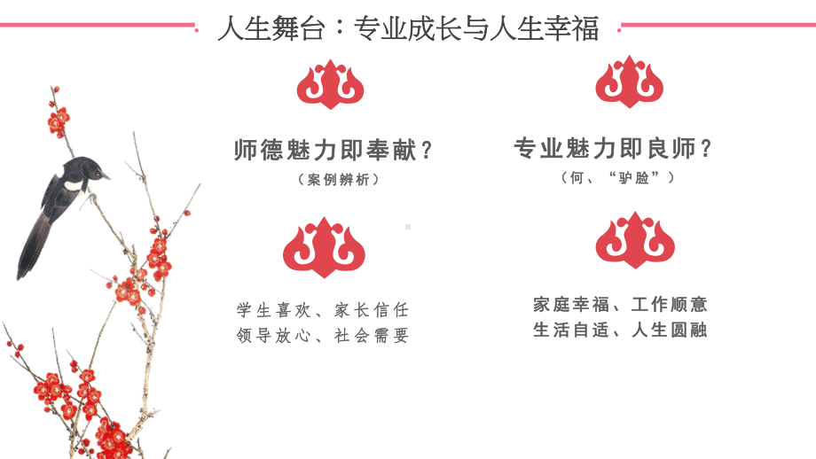 做一名有魅力的现代教师课件.pptx_第2页