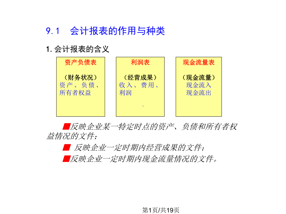 会计报表课件资料.ppt_第1页