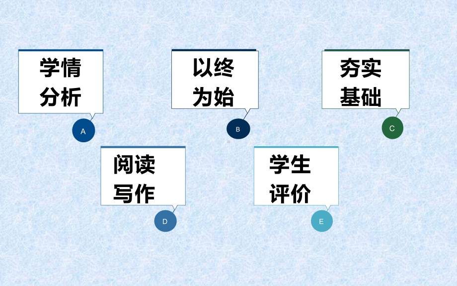 中考英语备考课件.pptx_第2页