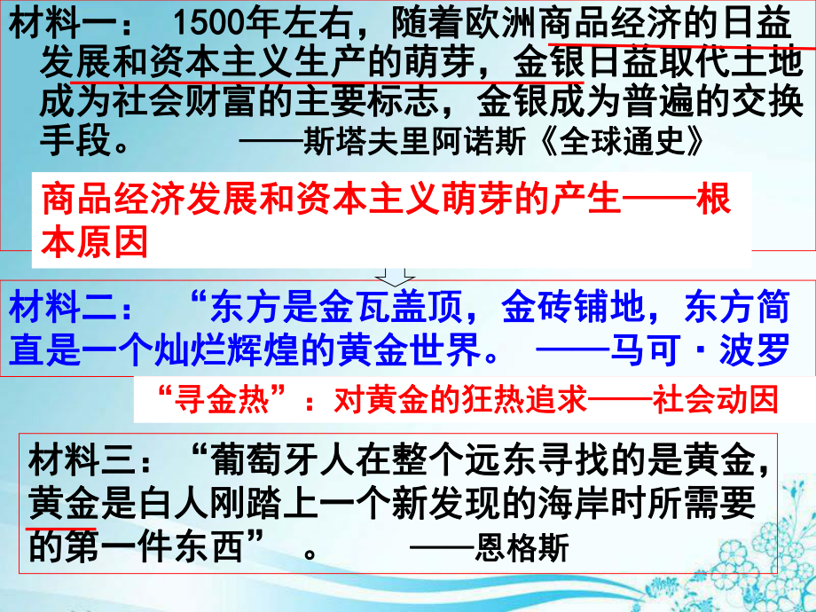 优秀课件人民版历史必修二课件51开辟文明交往的航线-.ppt_第3页