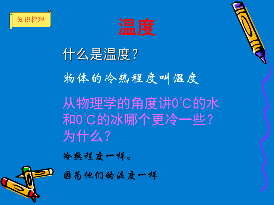 《物态变化》复习课课件.ppt_第3页