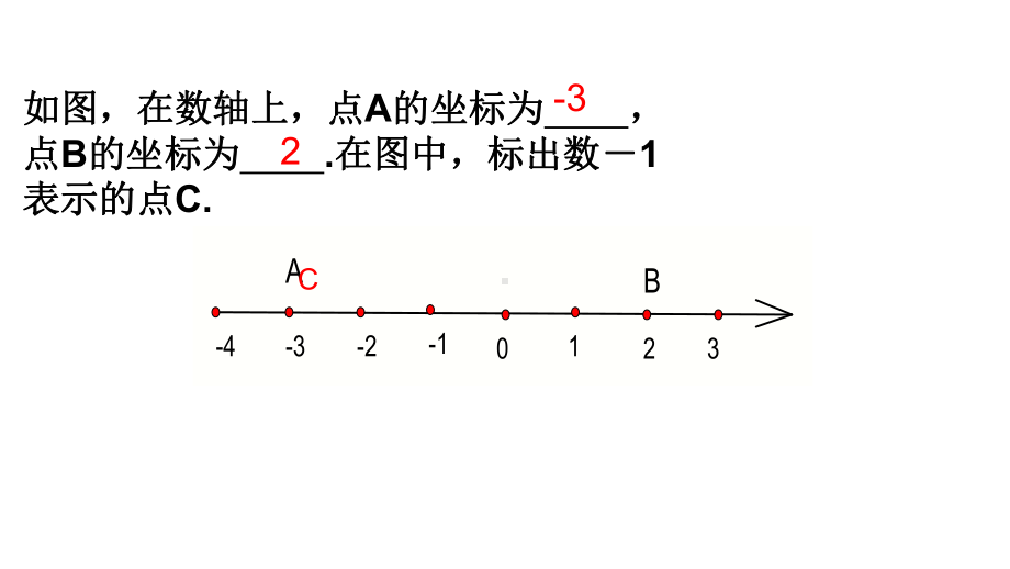 人教版数学七年级下册课件：711-有序数对.ppt_第1页