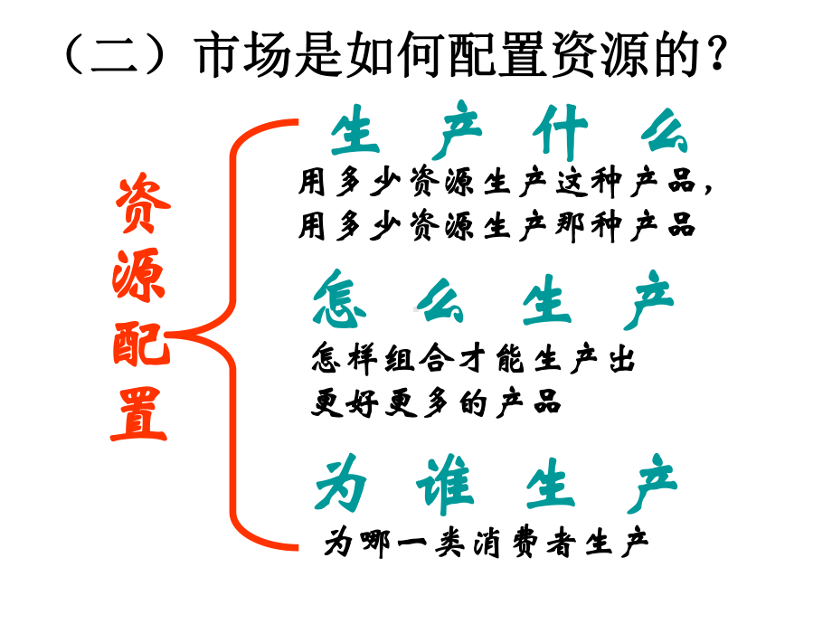 人教版高中政治必修一课件：49-走进社会主义市场经济-.ppt_第3页