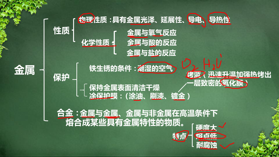 中考化学一轮复习-金属和金属材料课件.pptx_第3页