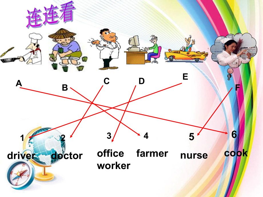 （七年级英语课件）仁爱英语七年级上册U3T2SectionB课件.ppt_第2页