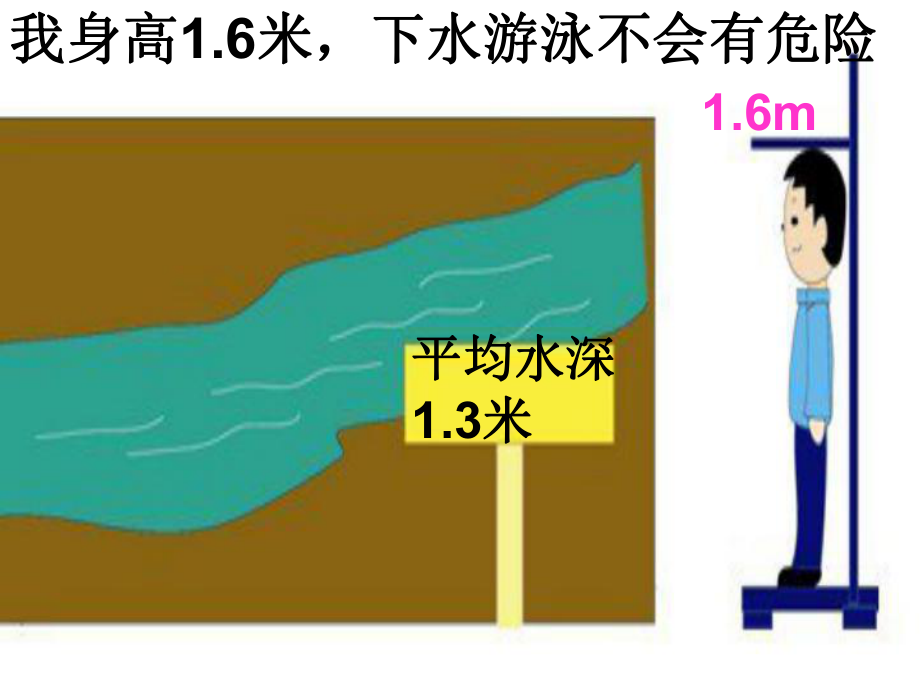 人教版八年级数学下册《平均数》公开课课件.ppt_第1页