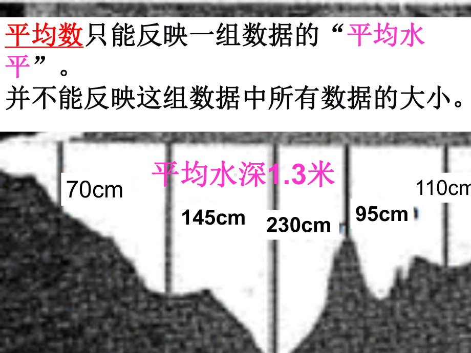 人教版八年级数学下册《平均数》公开课课件.ppt_第3页