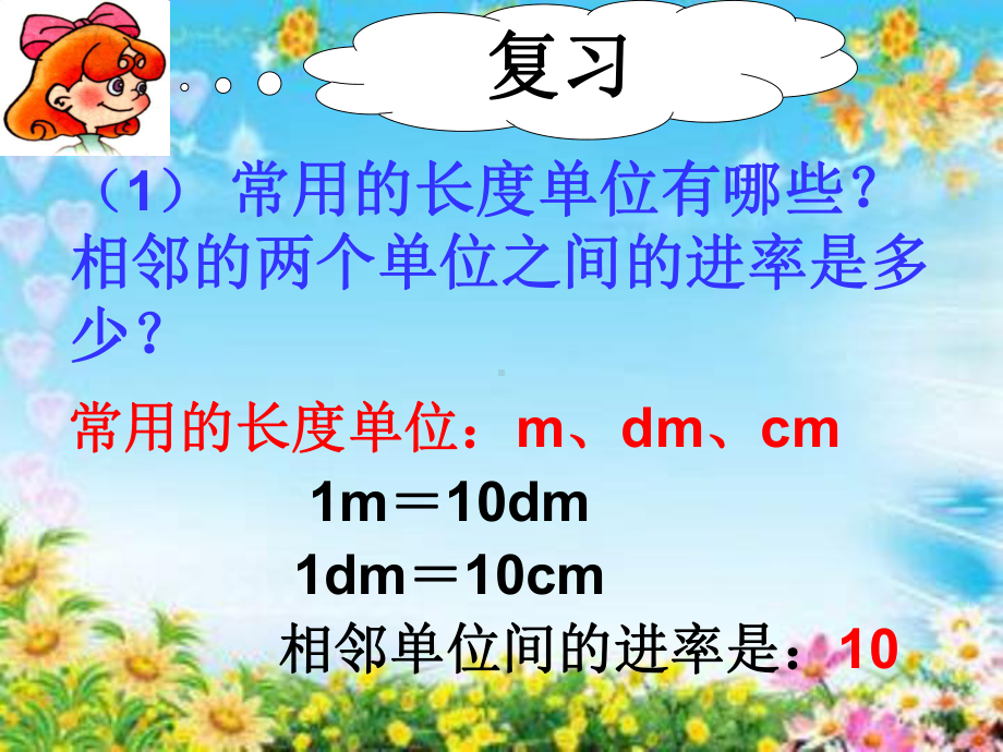 体积单位的进率-课件.ppt_第2页