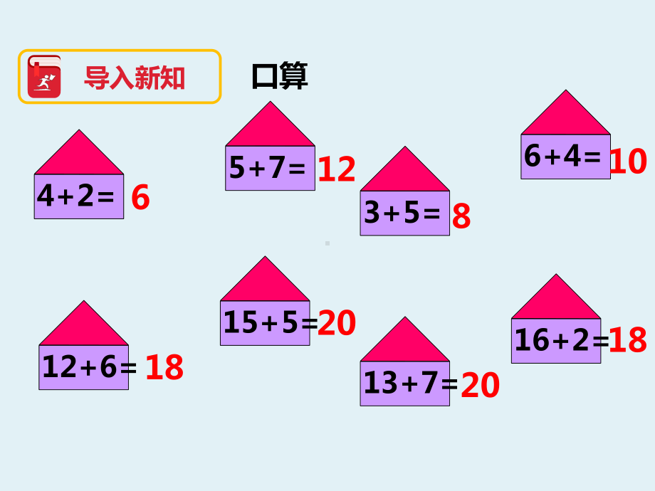 人教版一年级数学下册：《同数连加》课件.pptx_第2页