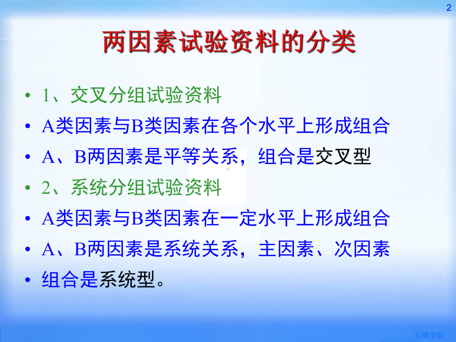 两因素无重复方差分析课件.ppt_第2页