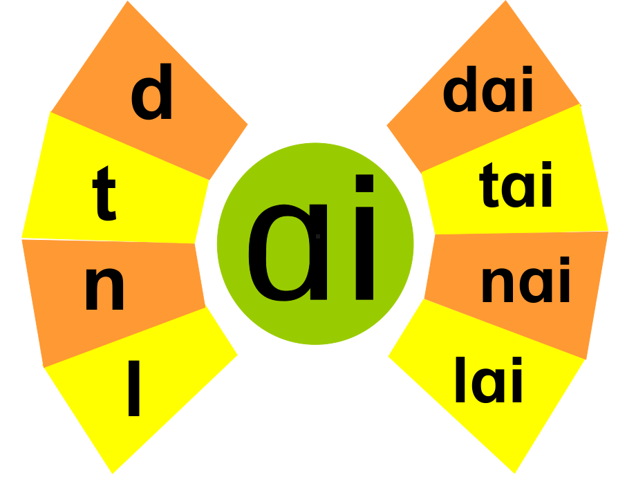 人教版小学语文一年级上册ao-ou-uuaoouiu课件.ppt_第1页