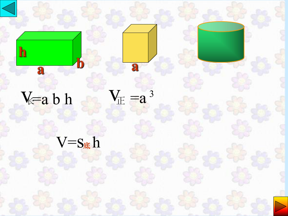 六年级数学圆柱体积课件.ppt_第2页