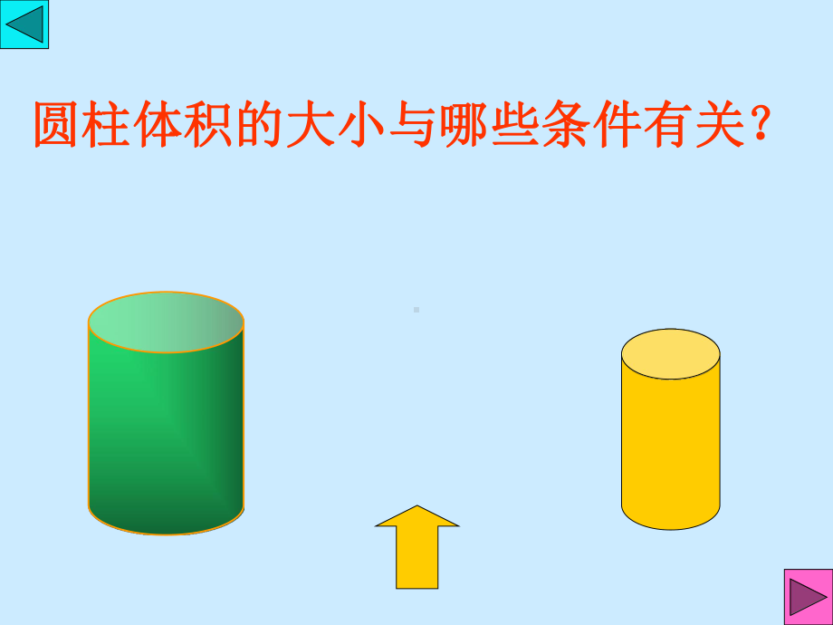 六年级数学圆柱体积课件.ppt_第3页