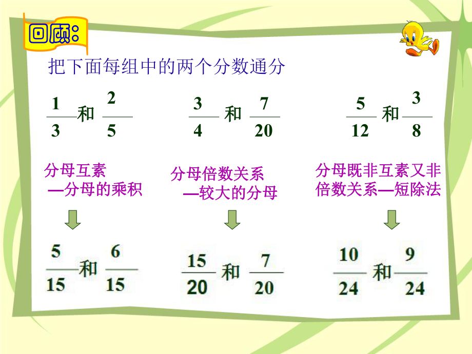 优秀课件沪教版(五四学制)六年级数学上册课件：24分数加减法1-.ppt_第1页