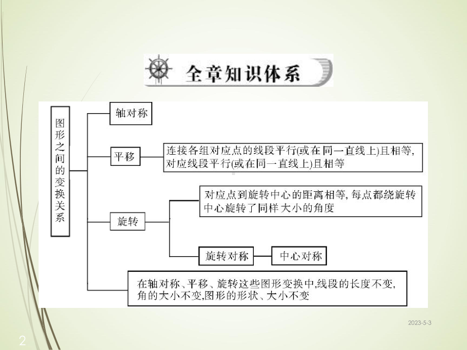 人教版初中数学中考复习课件第二部分-第六章-第1讲-图形的轴对称.ppt_第2页