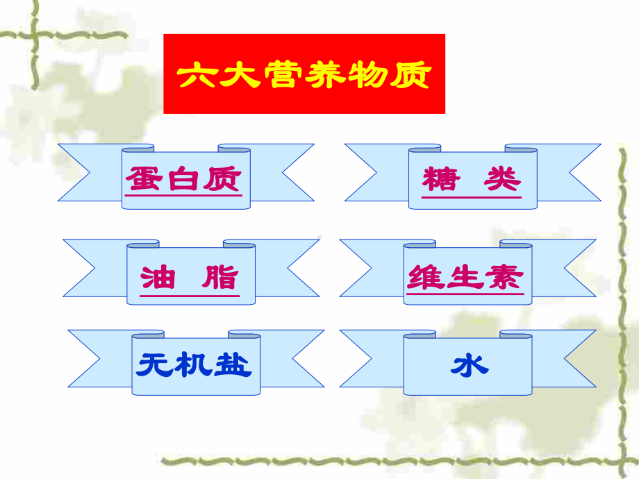 人教版初中化学121《人类重要的营养物质》课件.ppt_第3页