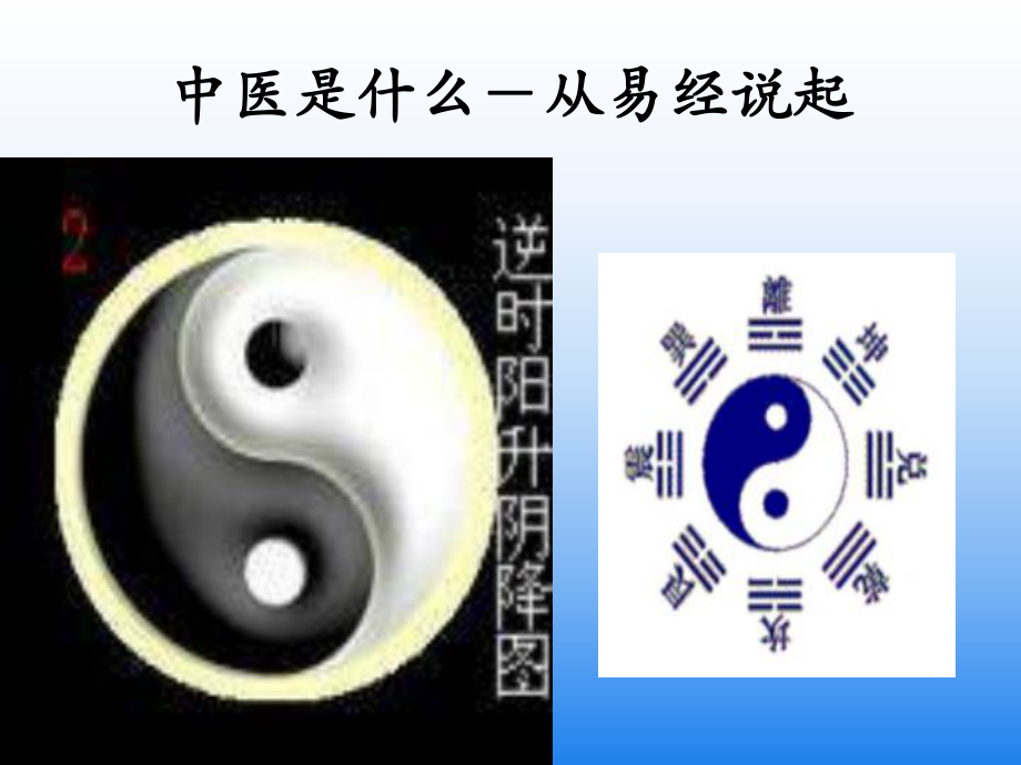 中西医学比较课件.ppt_第3页